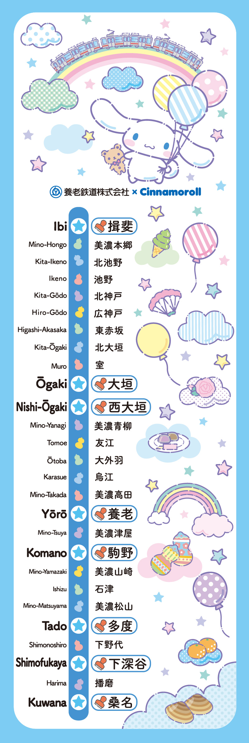 スタンプスポット対象駅