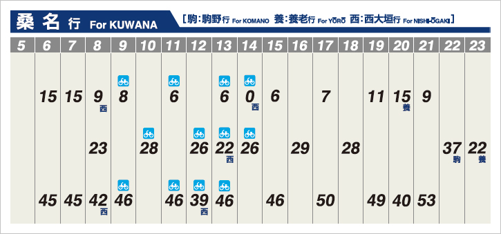大垣 | 駅情報・時刻表 | 養老鉄道株式会社