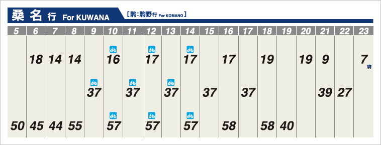 美濃津屋 | 駅情報・時刻表 | 養老鉄道株式会社